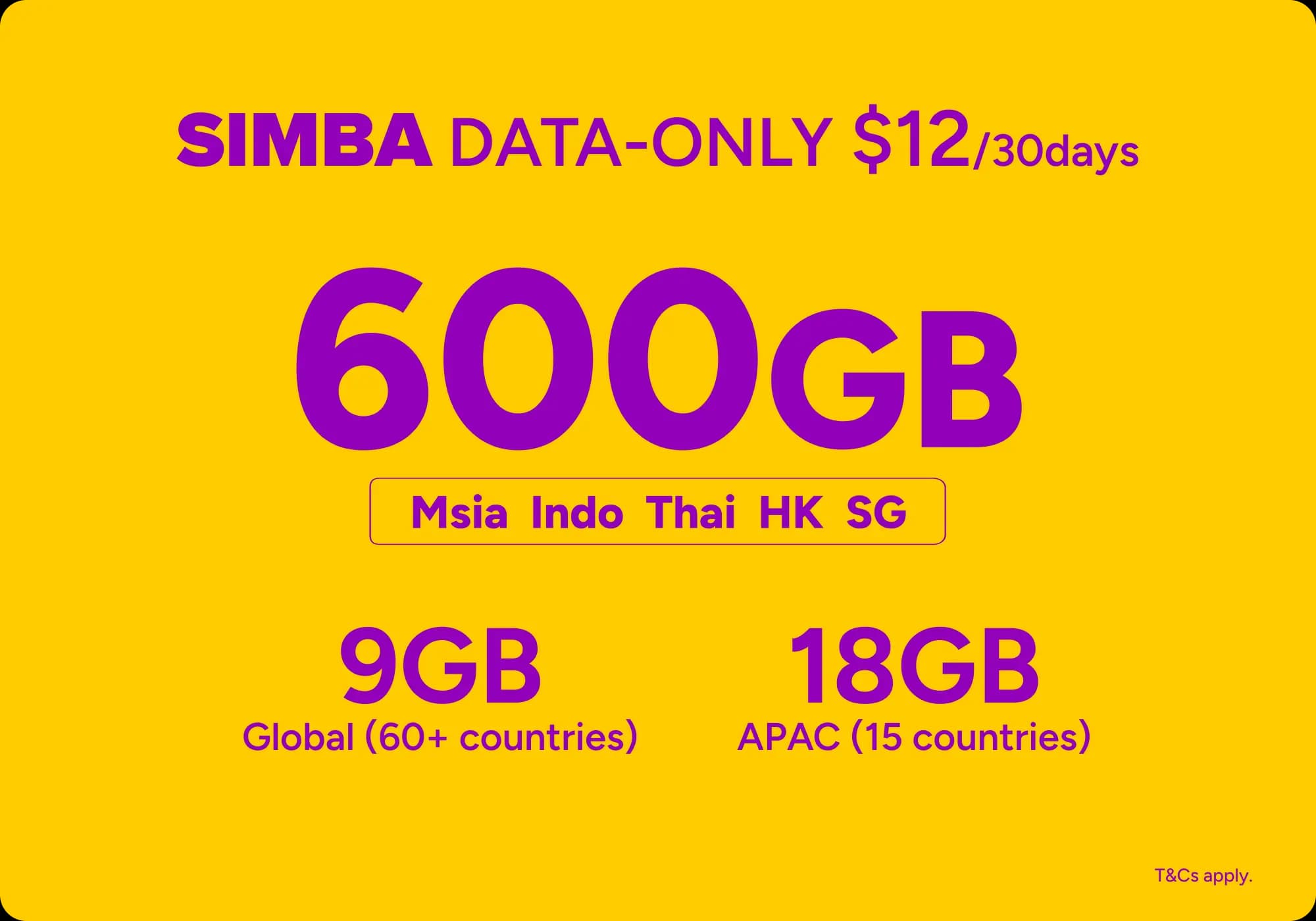 Data Only 600GB plan, $12 per 30 days