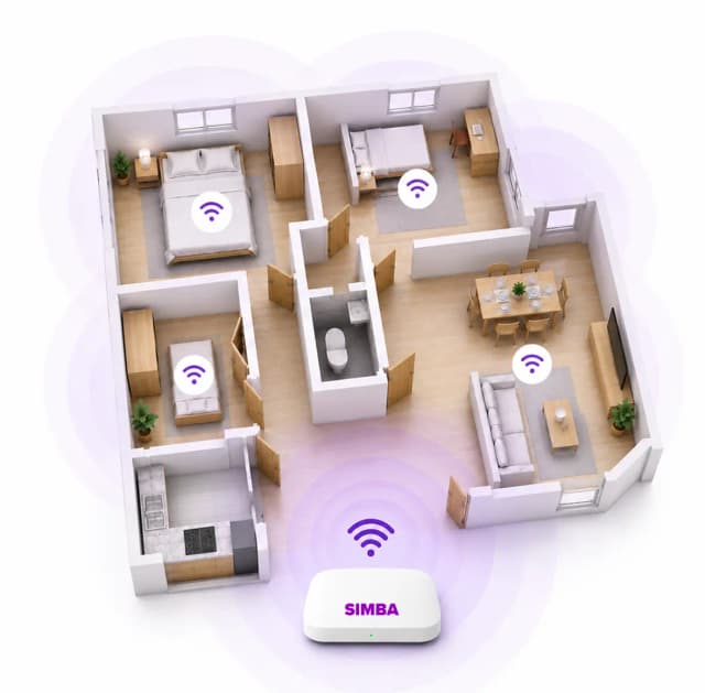 Floor plan showing SIMBA WiFi router coverage reaching every room in the home