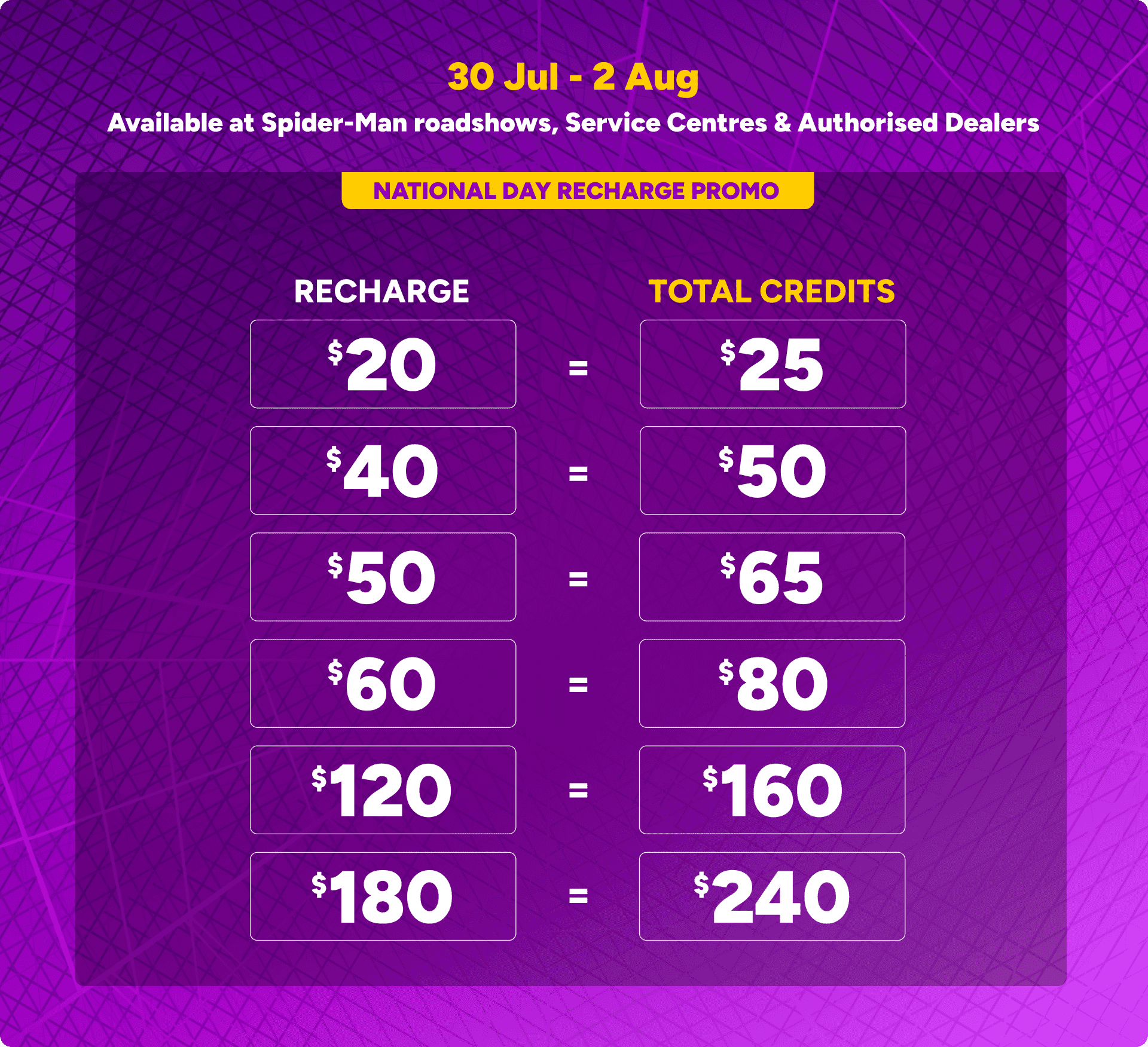 30 Jul - 2 Aug National Day Recharge Promo