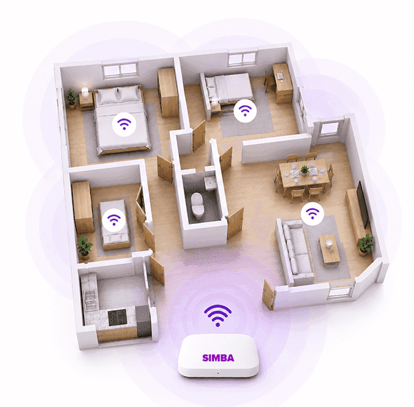 SIMBA Broadband WiFi coverage reaching every room of the home from a single router