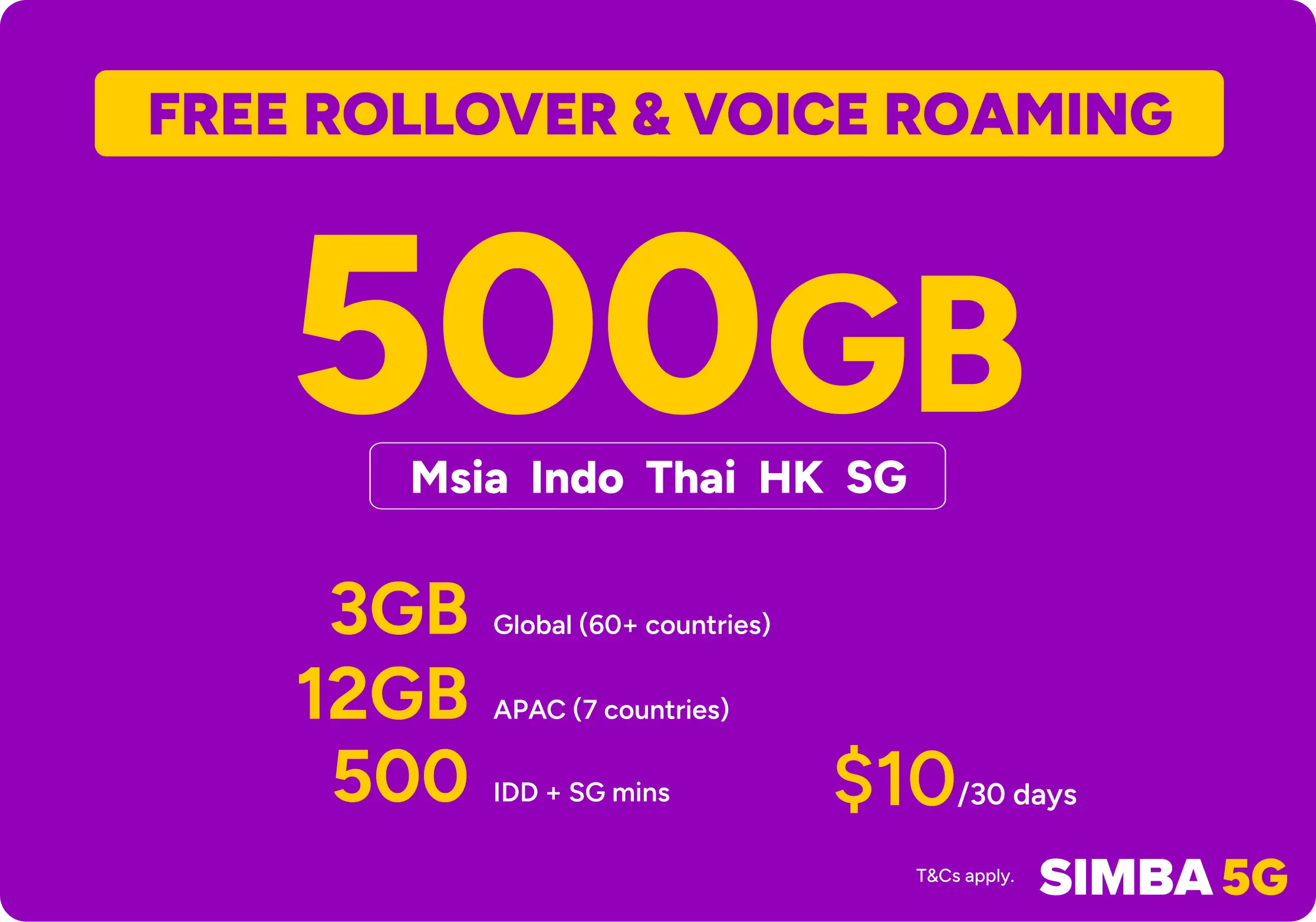 500GB Plan with Free Rollover