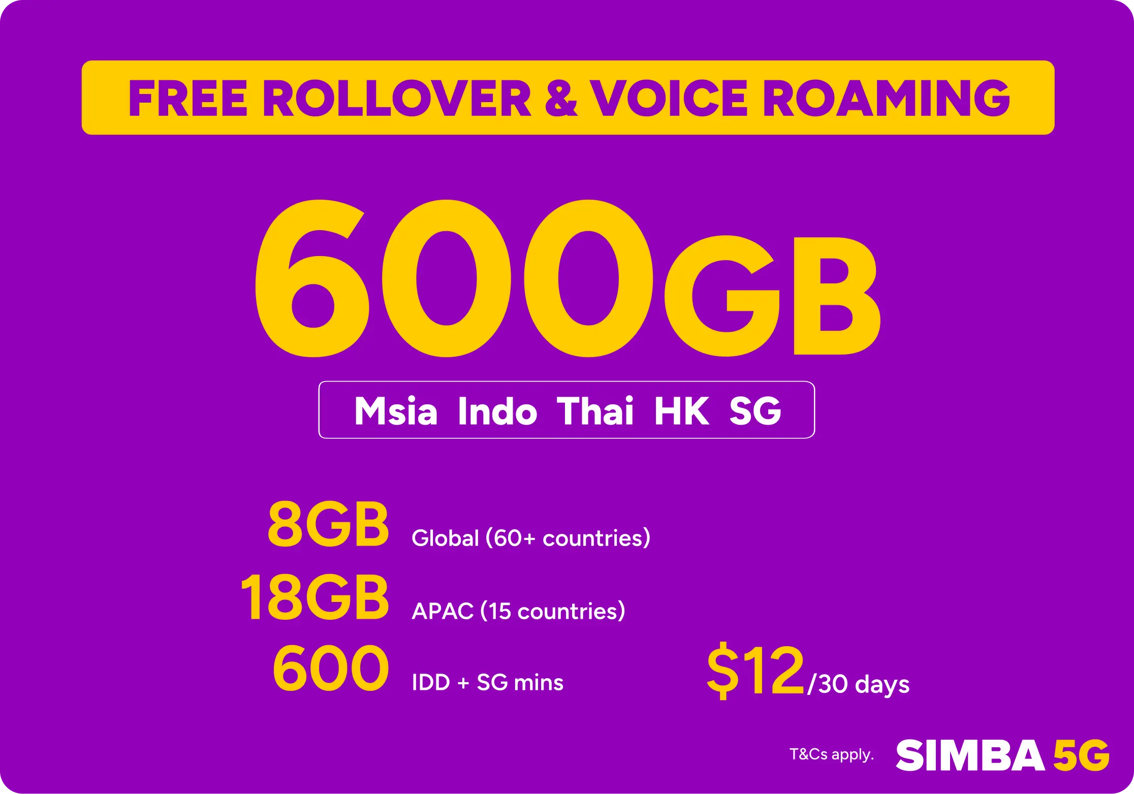 600GB Super Saver Plan