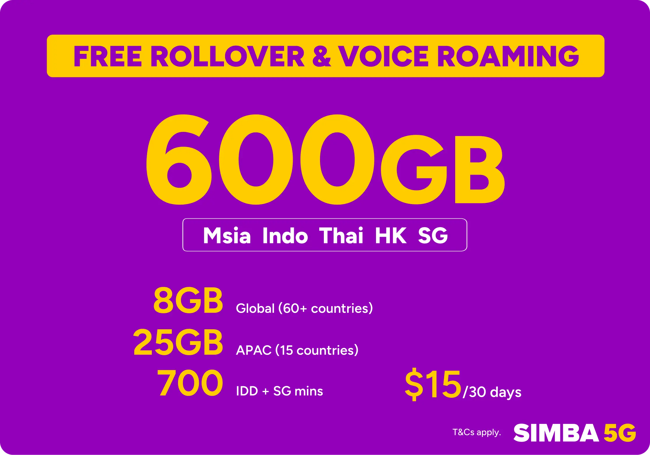 600GB Plan with Free Rollover