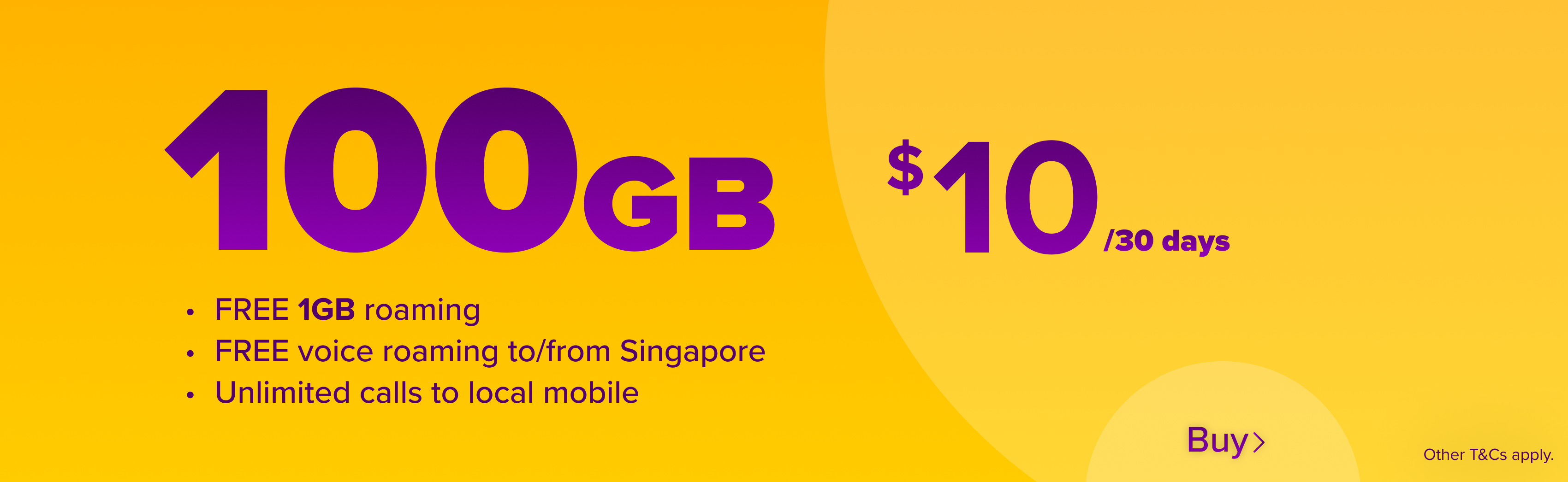 SIMBA Formerly TPG Telecom