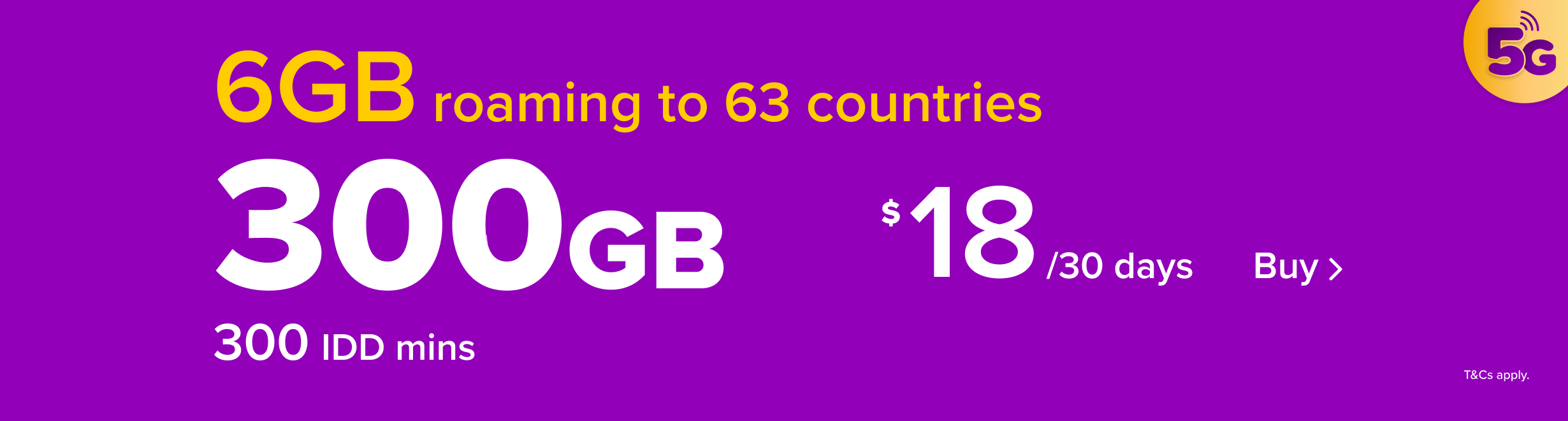 SIMBA – formerly TPG Telecom